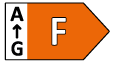 Energieeffizienzklasse: F Energieeffizienzklasse: F